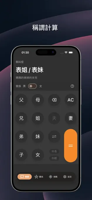 文章圖片