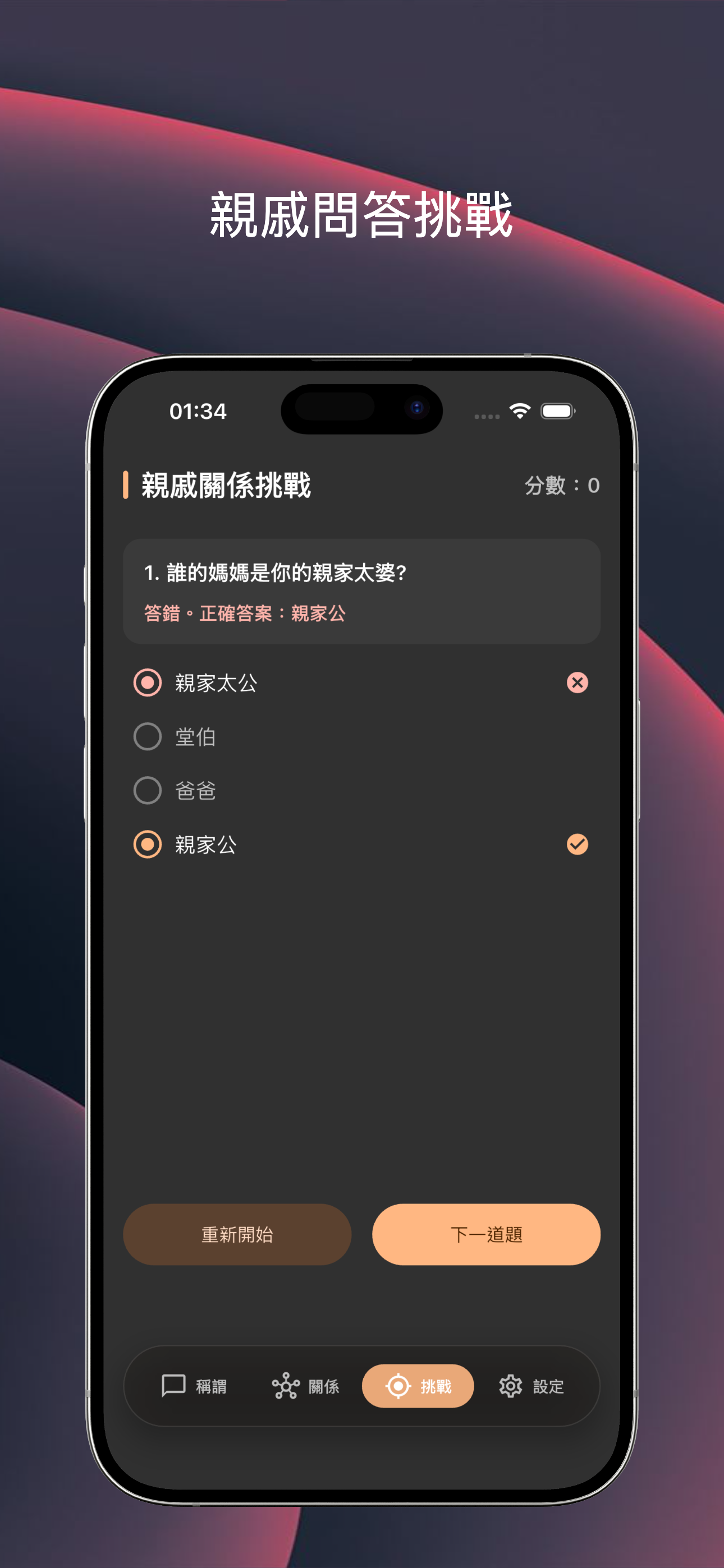 文章圖片