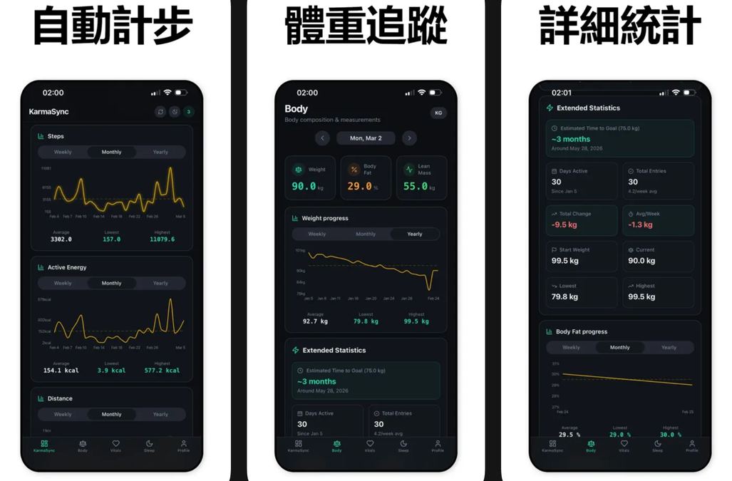 文章圖片