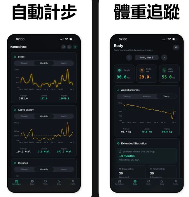 文章圖片
