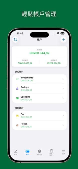 文章圖片