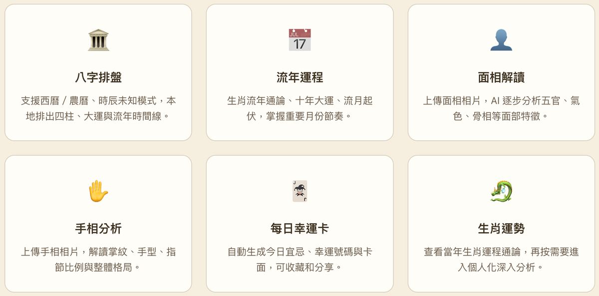 文章圖片